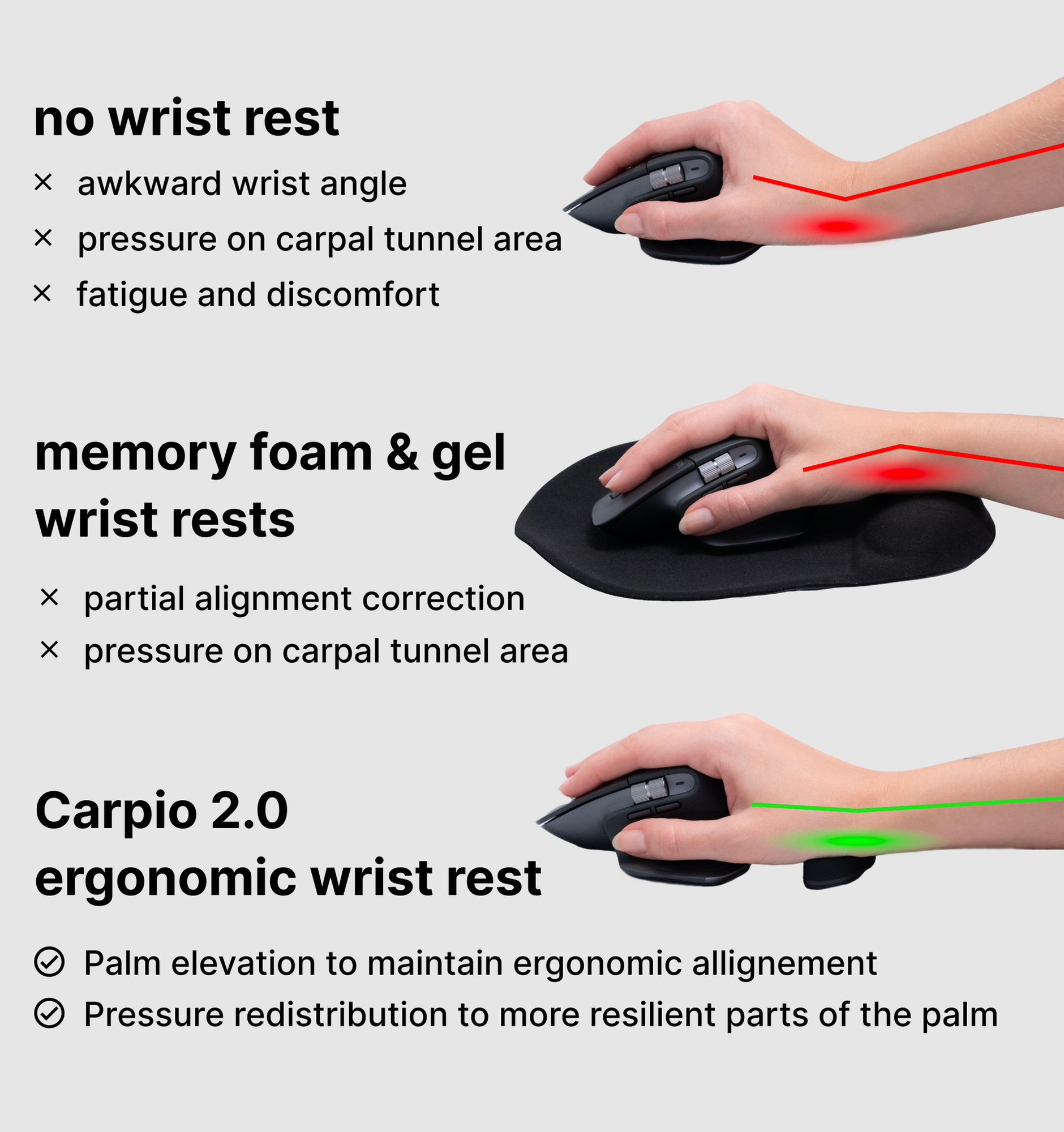 Deltahub Carpio 2.0 Wrist Rest - Grey